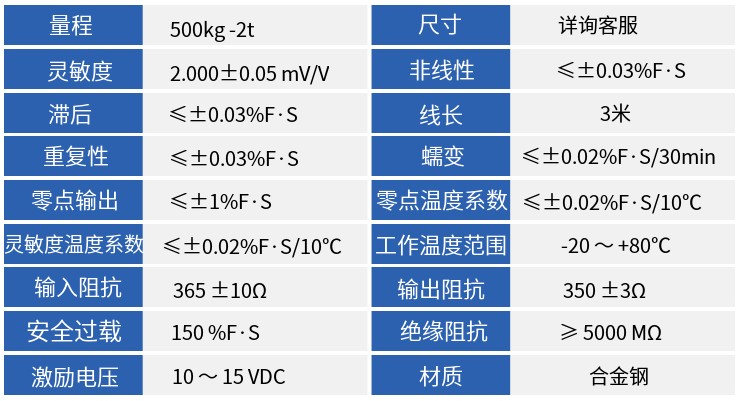 柱式內(nèi)螺紋s型.JPG